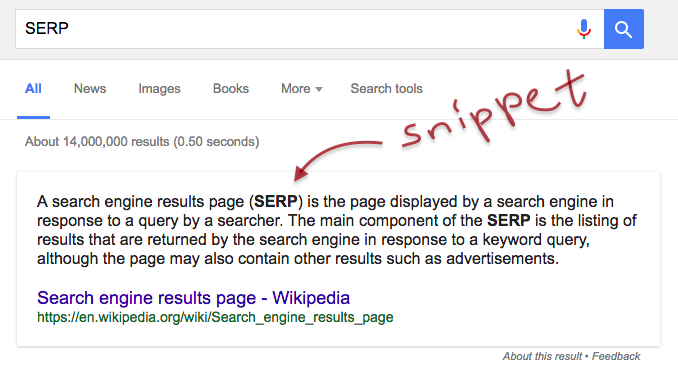 Snippet highlight in SERPs
