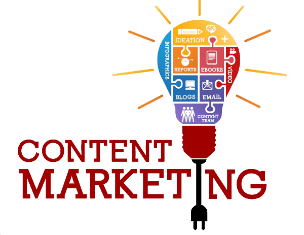 Power of Content Marketing